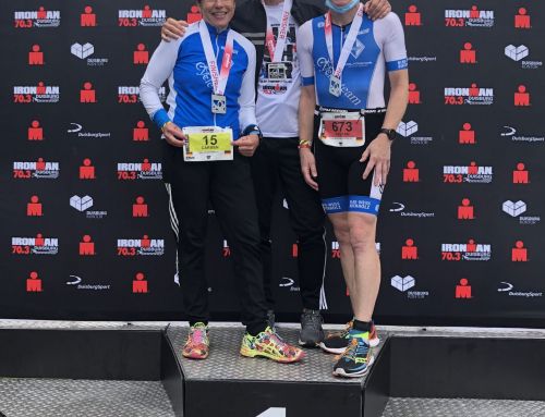 4 BW Starter beim Ironman 70.3 Duisburg am 29.08.2021